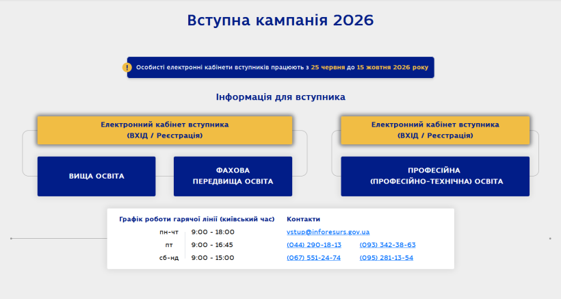 Вступна кампанія 2026
