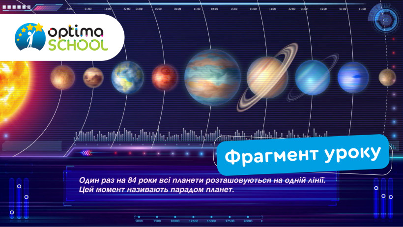 Дистанционная школа