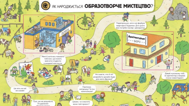 Секрети мистецтва