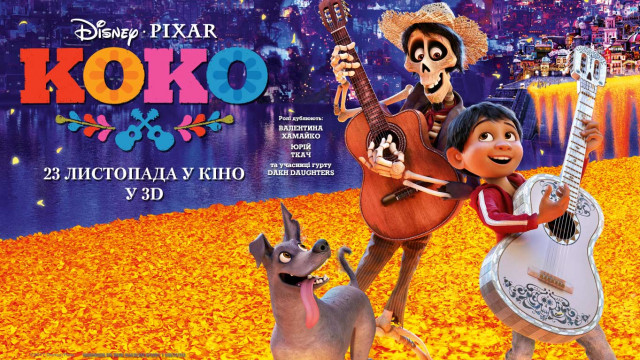 Мультфільм Коко - відгук